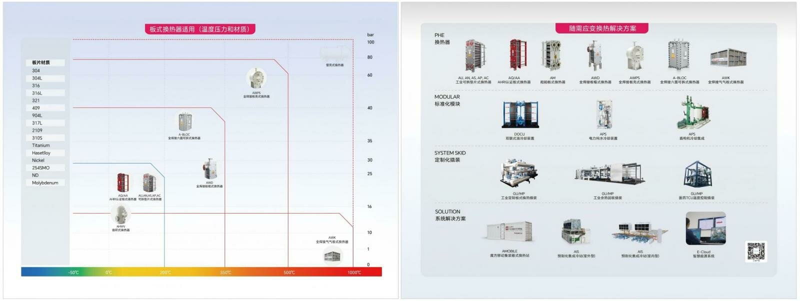 (产品)1600像素 200KB以内_proc.jpg
